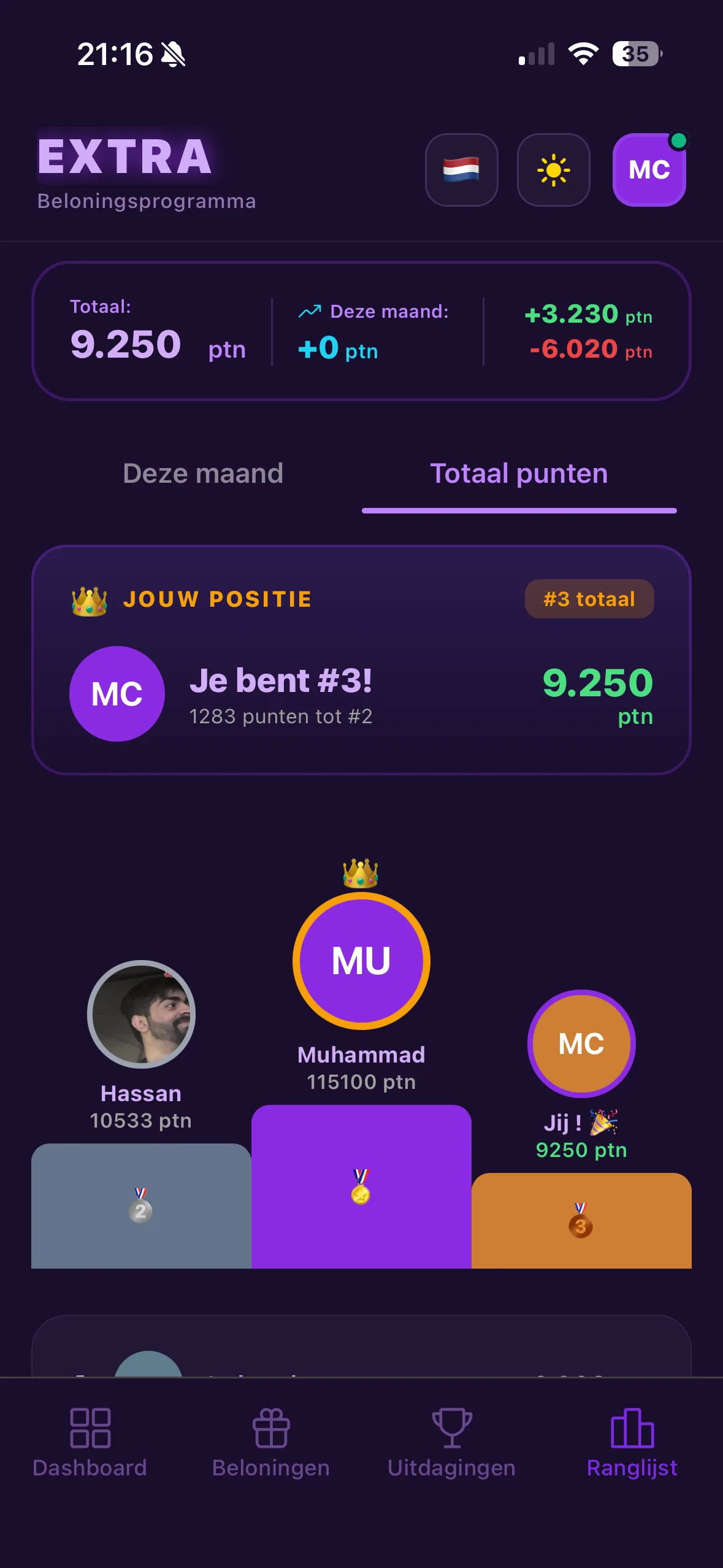 EXTRA app – ranglijst met top 3 medewerkers